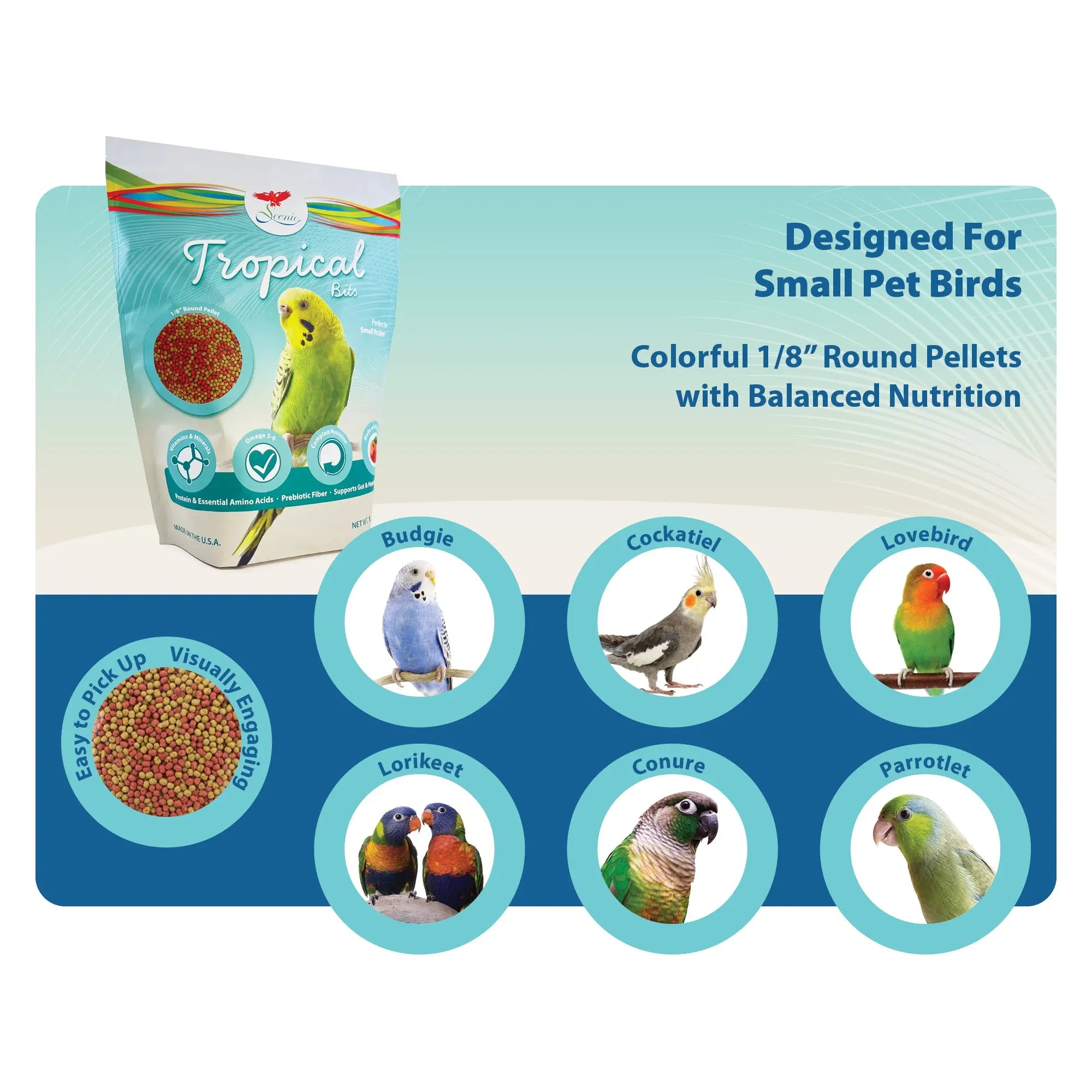 Scenic Tropical Bits Small Pet Bird Food - 1.75 Lb Bag - 1/8" Bird Pellets - Complete Nutrition for Cockatiels, Budgies, Lovebirds, Conures & Lories
