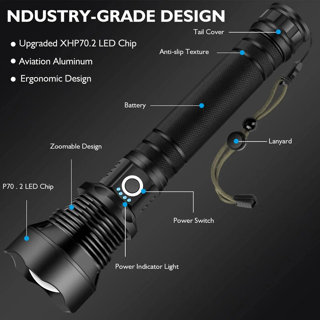 Rechargeable 990000 High Lumens LED Flashlights, XHP90.2 Super Bright Flashlight with Zoomable & 5 Modes & IPX7 Waterproof for Camping