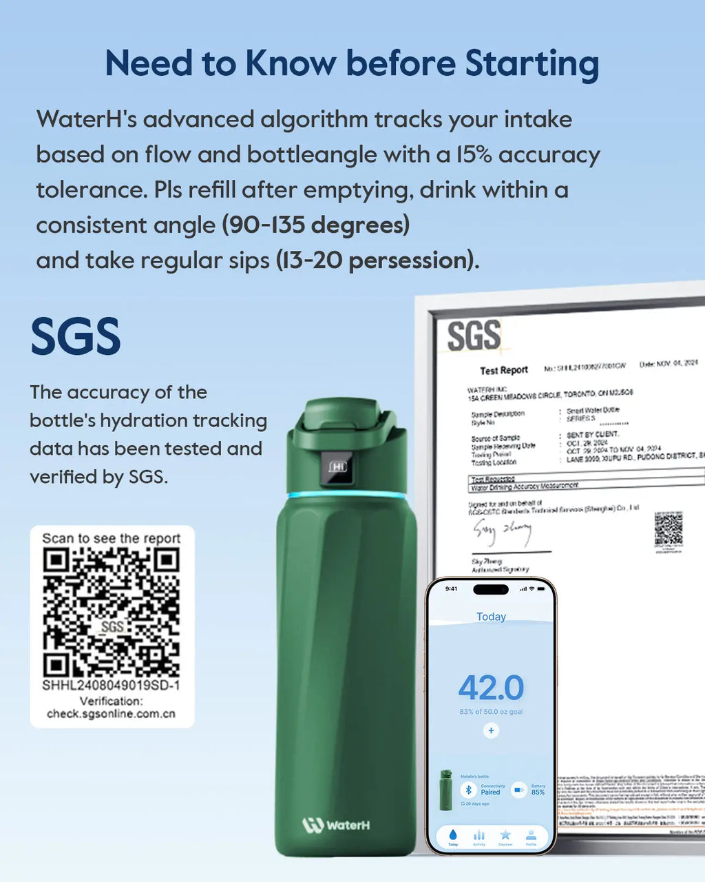 WATERH Boost Smart Water Bottle with APP - Insulated Stainless Steel Flask, Water Intake Tracker & Hydration Reminder, Portable Vacuum Thermal Cup, Wide Mouth Water Bottle for Travel & Gym, , Free Christmas Sticker，Ideal Gift